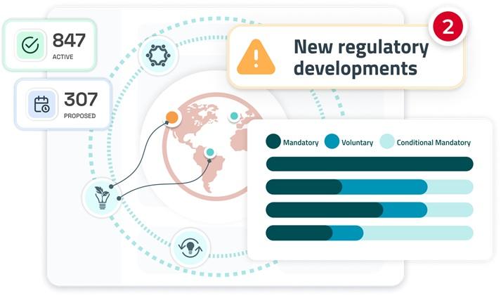 Datamaran Launches New ESG Regulation Monitoring Solution